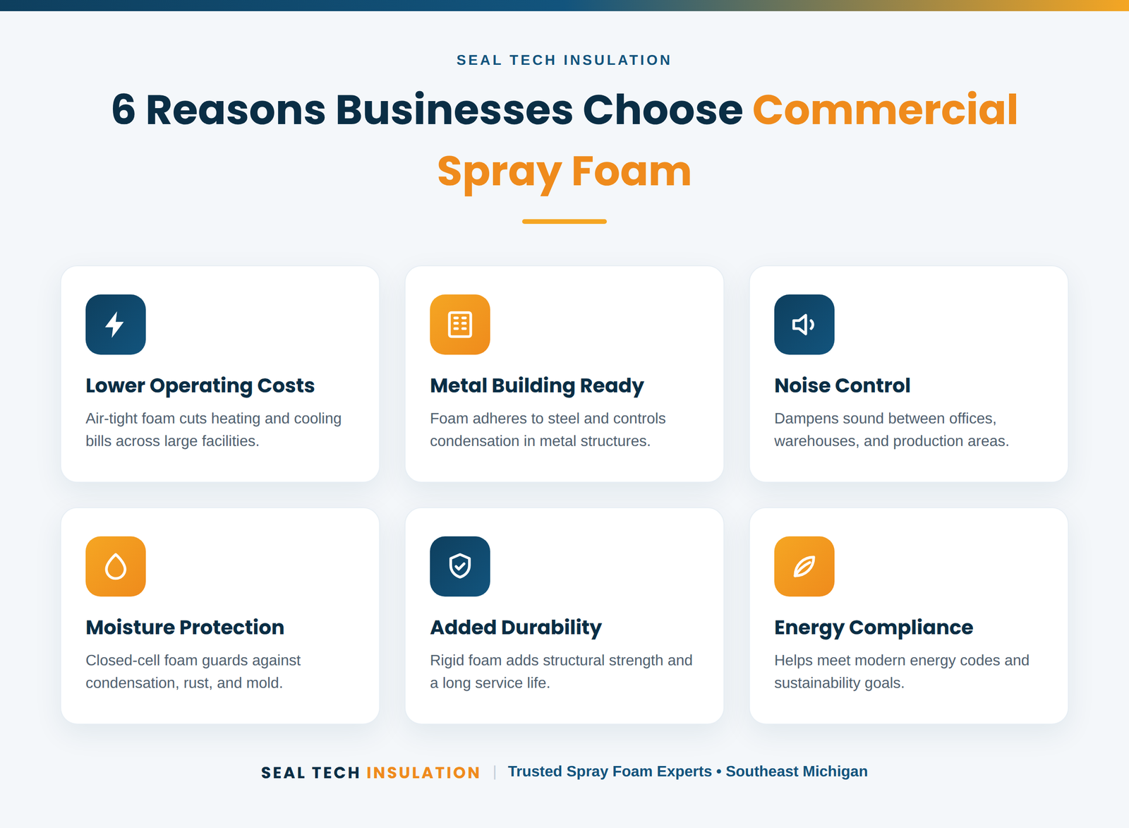 Six reasons businesses choose commercial spray foam insulation