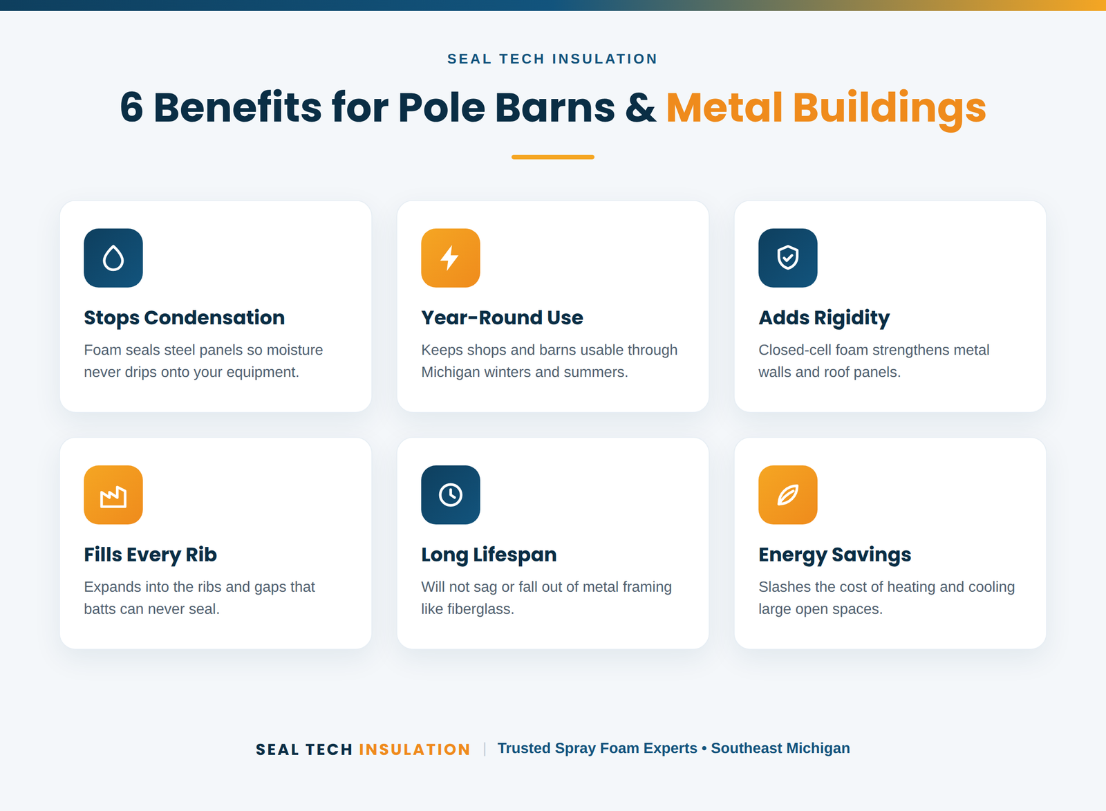 Six benefits of spray foam for pole barns and metal buildings
